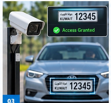 License Plate Recognition